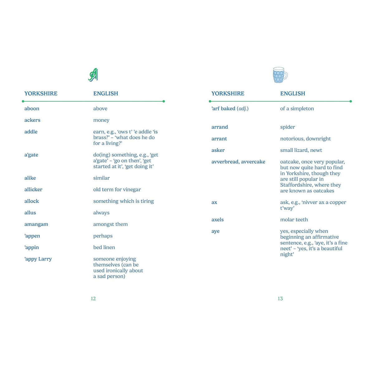 A page from a dictionary or reference book showing two columns of vocabulary lists under the headings YORKSHIRE and ENGLISH, with example words and definitions separated by a horizontal line and a small blue cup icon at the top right.
